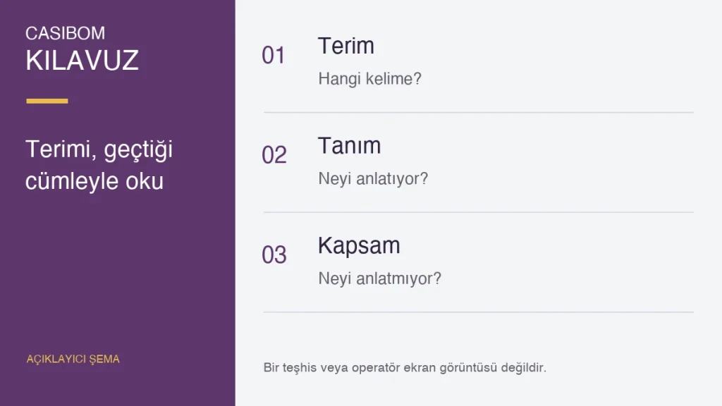 Casibom araştırmaları için terimler sözlüğü için açıklayıcı kontrol şeması